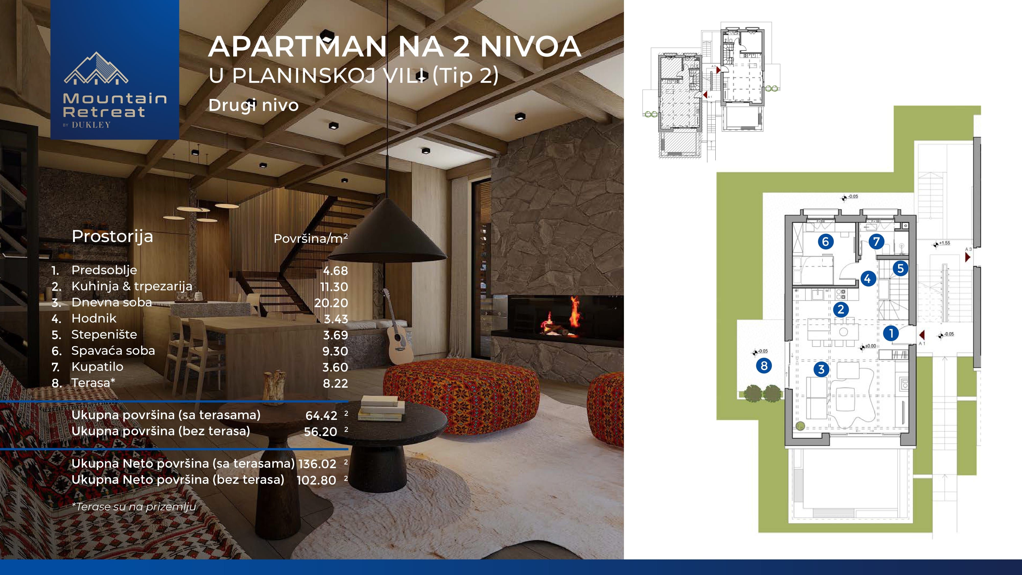 amforaproperty.com/Ekskluzivna prodaja!!Novi projekat na severu Crne Gore (KOLASIN) -10 luksuznih vila sa apartmanima na prodaju. (TIP 1-DUPLEKS APARTMAN U PLANINSKOJ VILI )